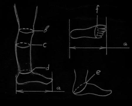 boots measurements, legs measurements, feet size, boots size, shoes size