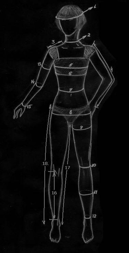 Girls measurements
