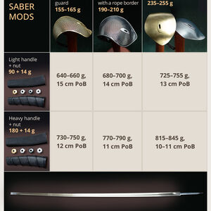 Armstreets Säbel „One Standard” HEMA Fechtwaffe